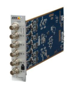 Axis T8646 Poe+ Over Coax Kit