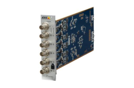 Axis T8646 Poe+ Over Coax Kit