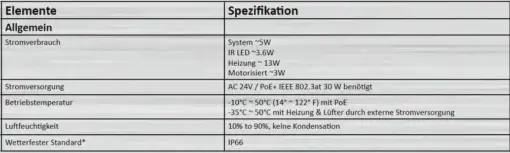 Full-HD IP Außenkamera Modell: ALL2296V2 PoE+ – Bild 7