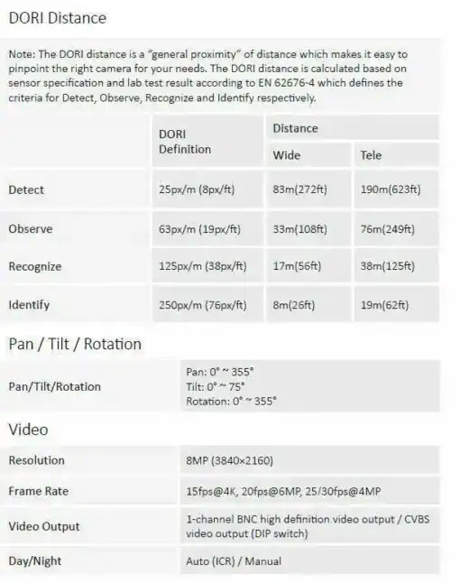Dahua 8MP (4K) HD-CVI IR Mini-Dome Kamera – Bild 9