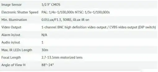 Dahua 6MP WDR HDCVI IR Mini-Dome Kamera – Bild 5