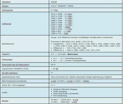 Dahua 6MP IP Bullet Anit-Vandal Camera IR – Bild 7