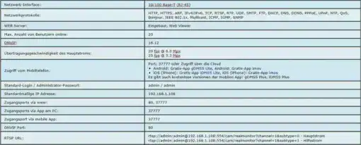 Dahua 6MP IP Bullet Anit-Vandal Camera IR – Bild 8