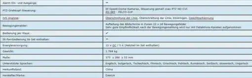Dahua 4MP Digital Video Recorder 16 Kanal – Bild 10