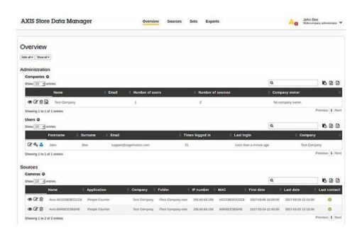 Axis Store Data Mgr 10p Base